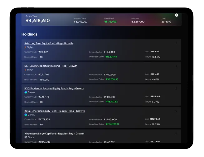 Real-time Monitoring